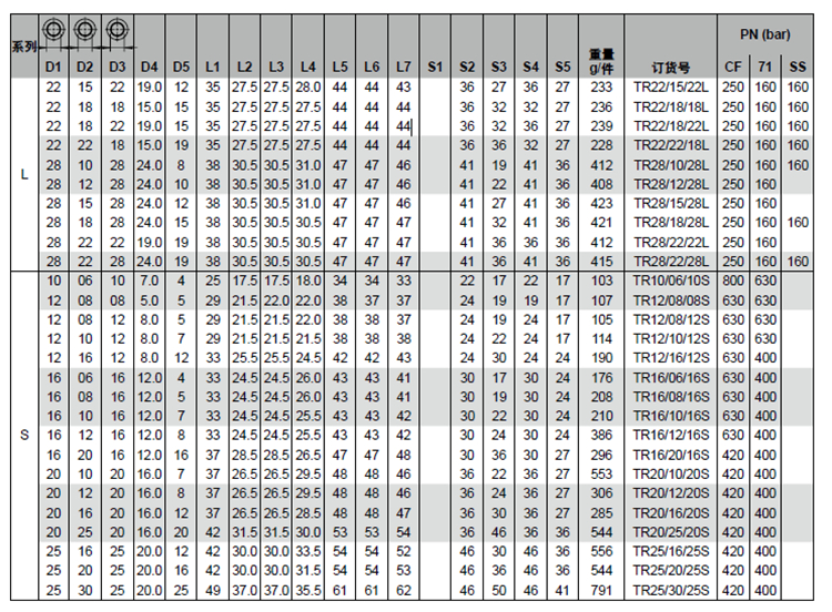 TR技術(shù)參數(shù)-1_副本.jpg