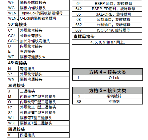 O-LOK 樣本_副本.jpg