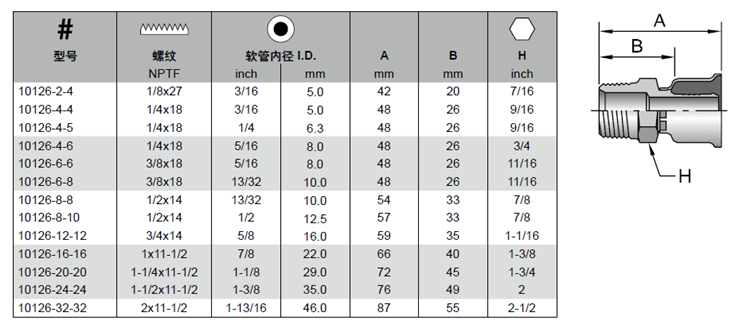 10126 樣本資料_副本.jpg