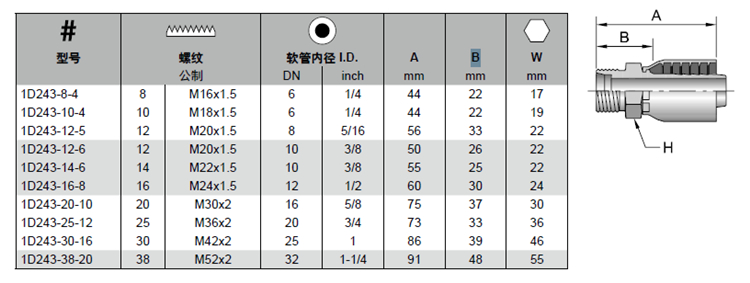 1D243 樣本_副本.jpg