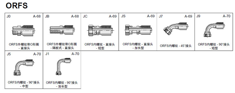 ORFS 43系列樣本_副本.jpg