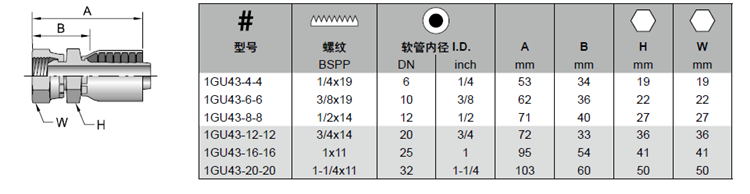 1GU43 樣本_副本.jpg