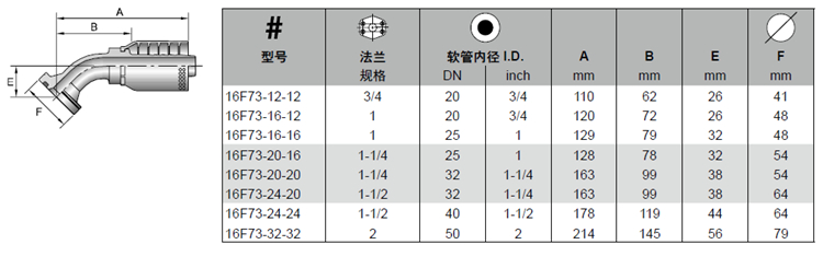 16F73樣本_副本.jpg