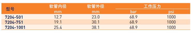 7204 樣本_副本.jpg