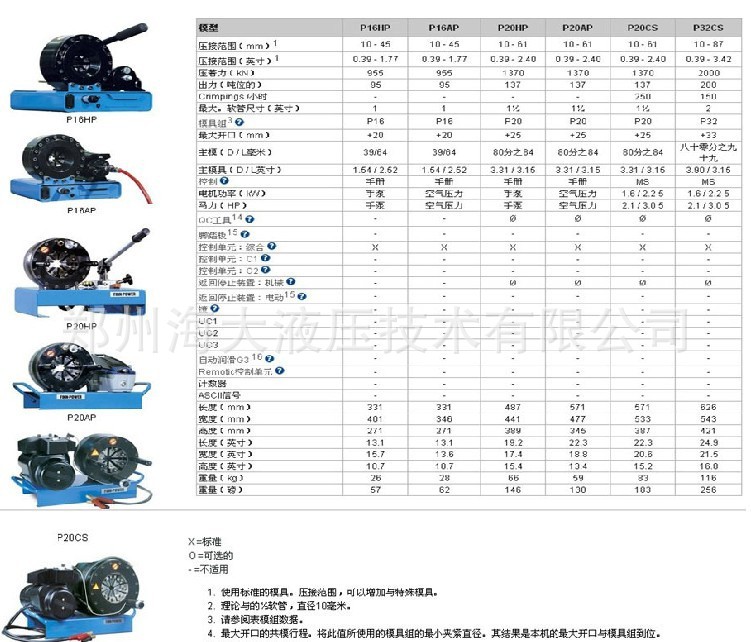 扣壓機(jī)廠家